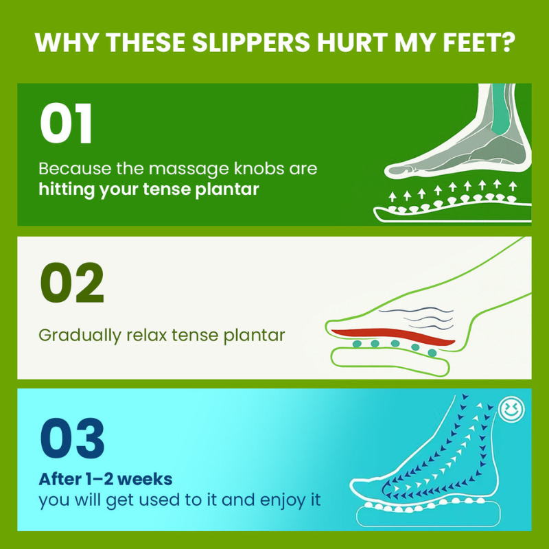 Reflexology Acupuncture Massage Slippers