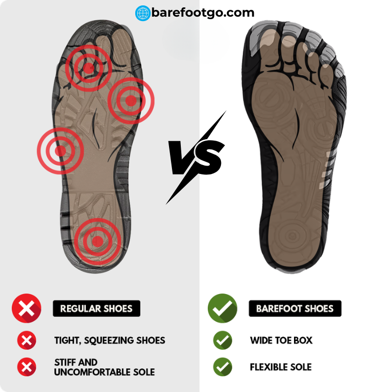 Barefoot Sport | active‑day barefoot shoes (Unisex)