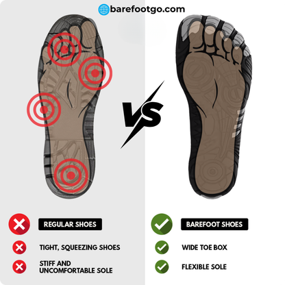 Barefoot Sport | active‑day barefoot shoes (Unisex)